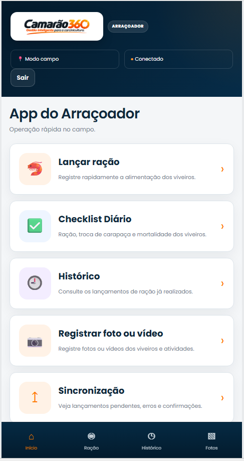 Visual da operação e arraçoamento na carcinicultura